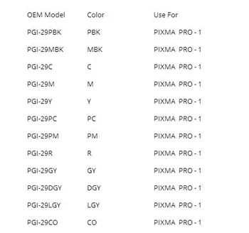 XIMO INK WAY 2 zestawy jednorazowego chipa PGI-29 do Canon PIXMA Pro-1