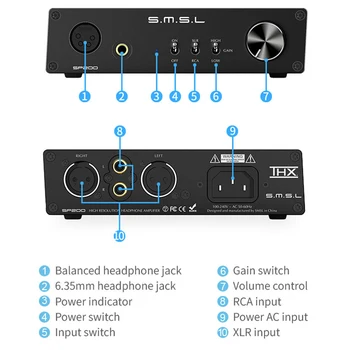 SMSL SP200 Player Technology wzmacniacz dla słuchawek Hifi Music Balanced Headphone Home House AMP Output AC100V-240V