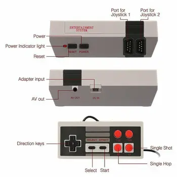 Klasyczna retro konsola w stylu NES z dwoma elementami sterowania telewizorem i 600 klasyczne zręcznościowe: super Mario, Street Fighter